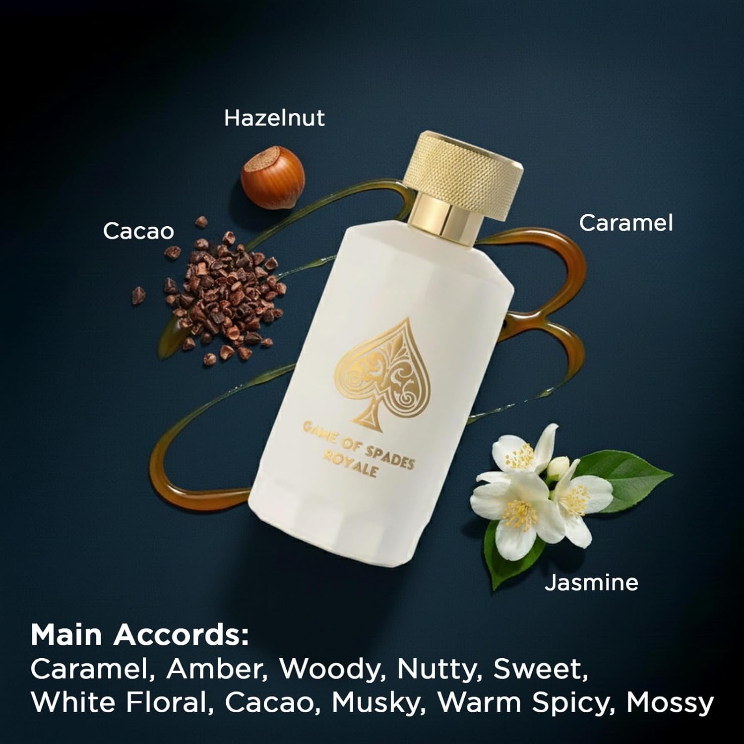 Perfume Fine Fragrance - Nuovo Arrivo Jo Milano Game Of