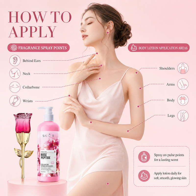 Set Profumo e Lozione Corpo al - Perfume Fragrance Body Lotion recensione e prezzo