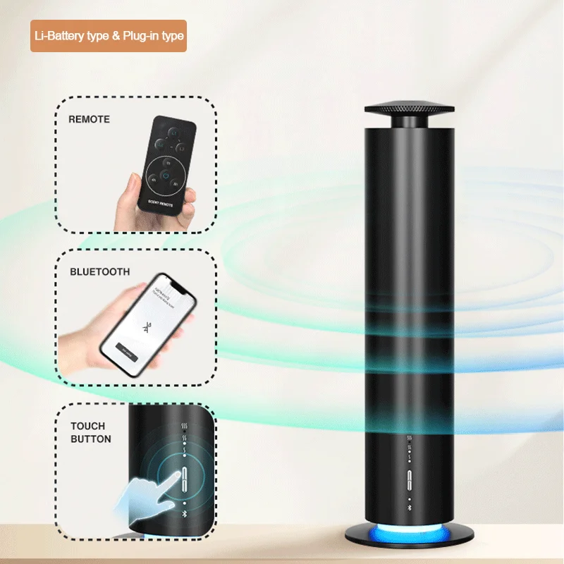 Diffusore di Aromi Elettrico N - Perfume Fragrance Machine recensione e prezzo