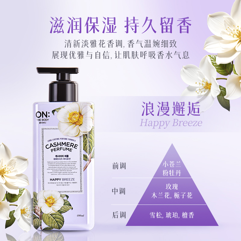 Lozione per il corpo per pelli - Perfume Fragrance Body Lotion recensione e prezzo