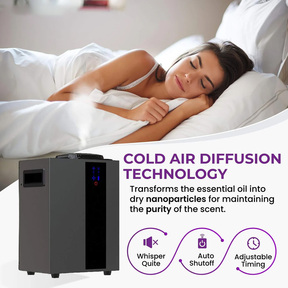 NAMSTE 4000m3 Sistema HVAC Dif - Perfume Fragrance Machine recensione e prezzo