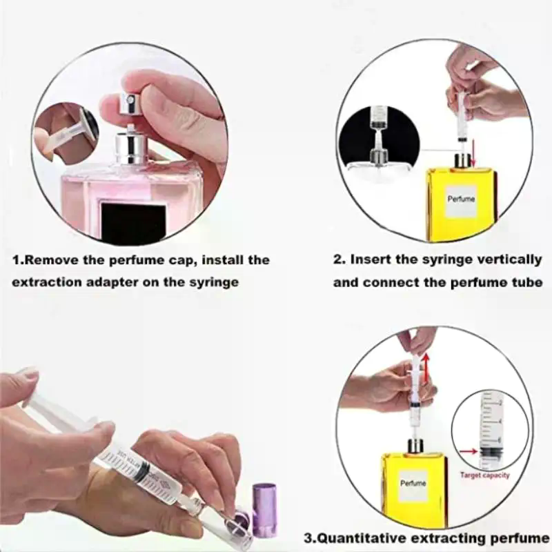 Dispenser di profumo in plasti - Perfume Fragrance Ingredients recensione e prezzo