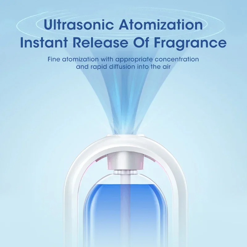 Macchina automatica per fragra - Perfume Fragrance Machine recensione e prezzo