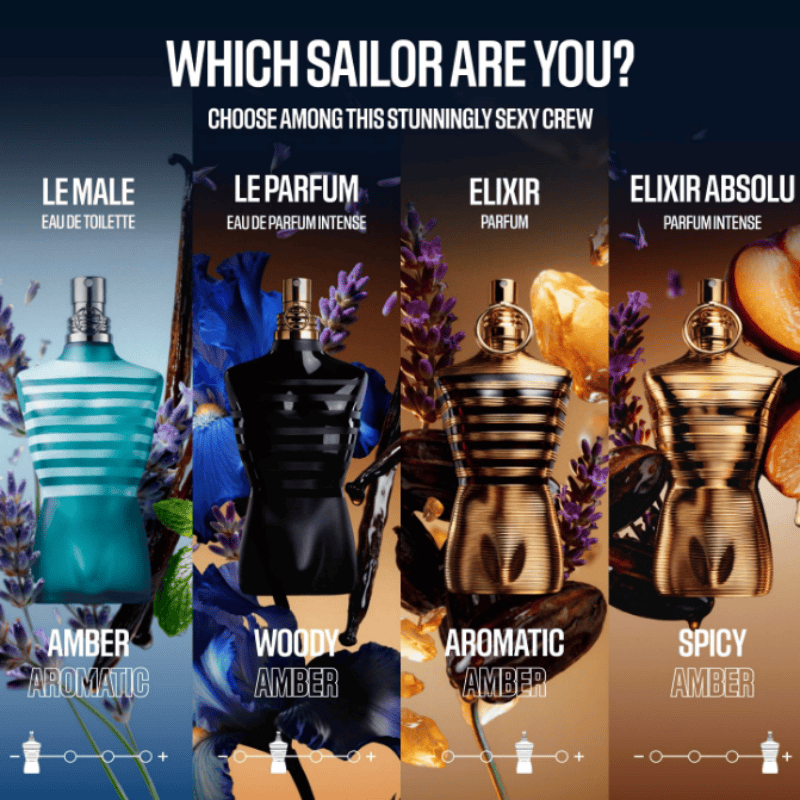 Jean Paul Gaultier Le Beau Le  - Perfume Fragrance Jean Paul Gaultier Le Male recensione e prezzo
