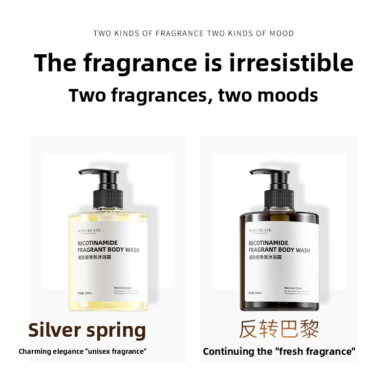 Bagnoschiuma alla Niacinamide, - Perfume Fragrance Body Lotion recensione e prezzo