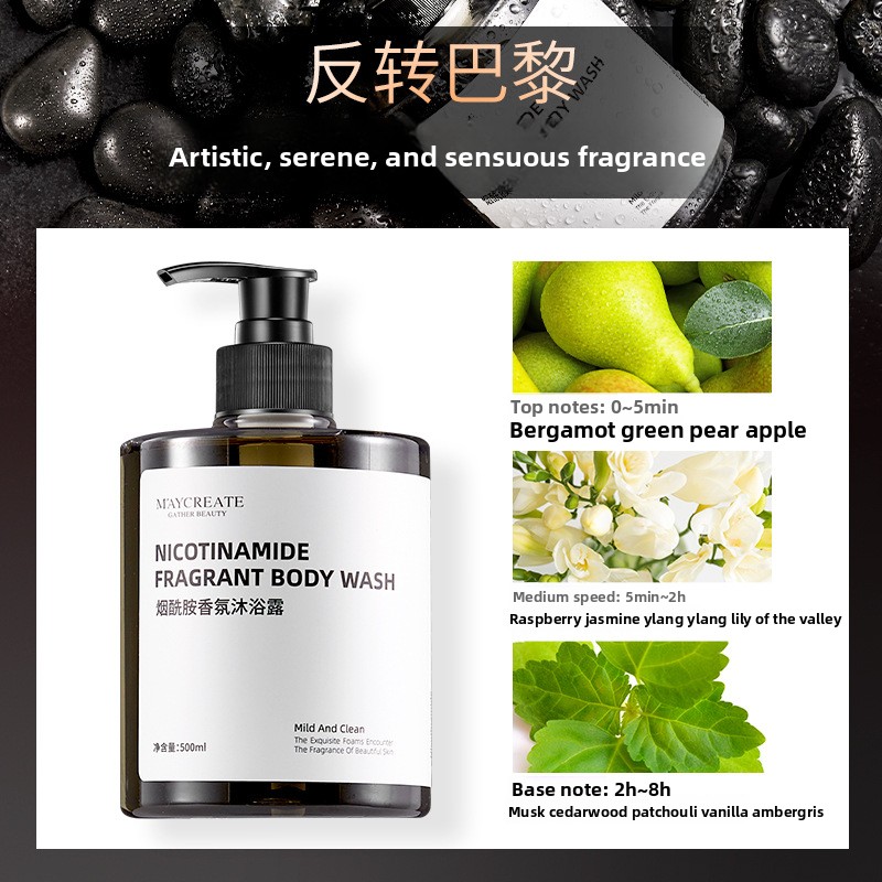 Bagnoschiuma alla Niacinamide, - Perfume Fragrance Body Lotion recensione e prezzo